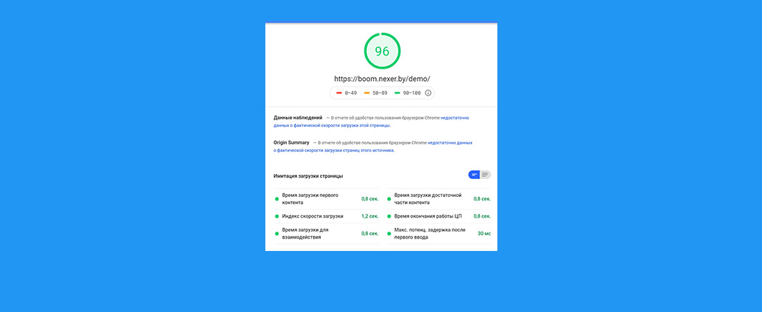 показатели page speed
